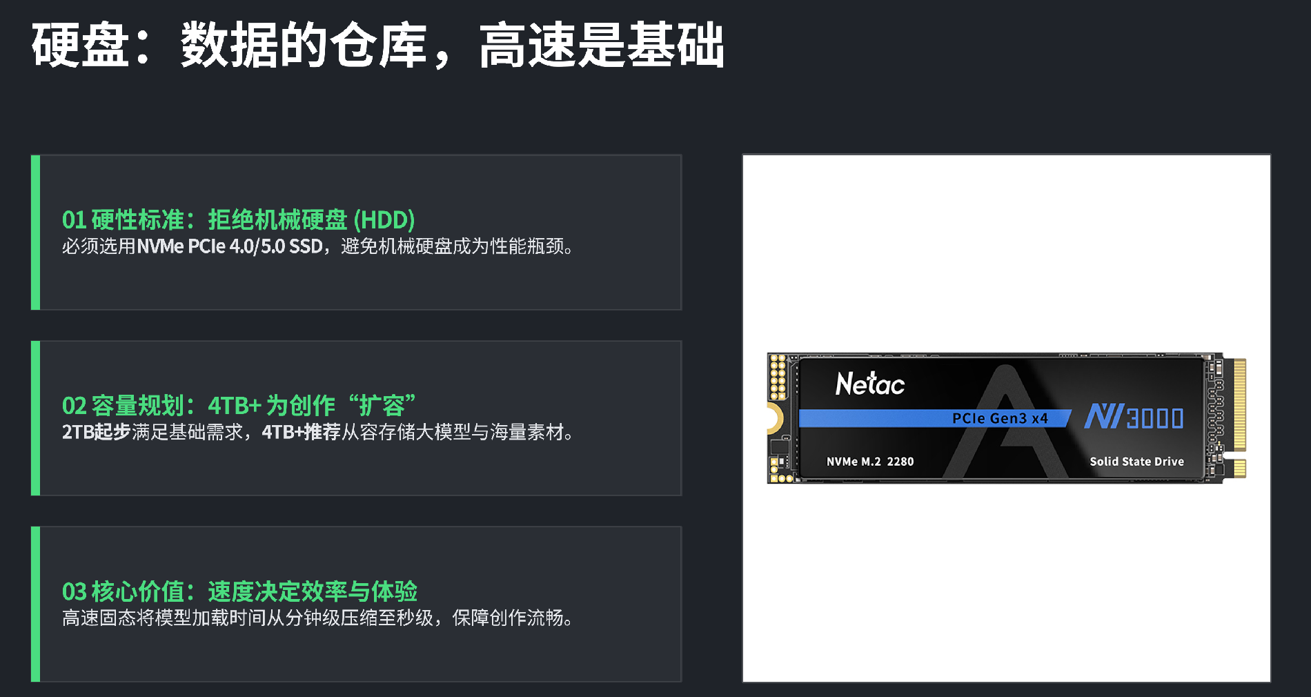 硬盘核心指标